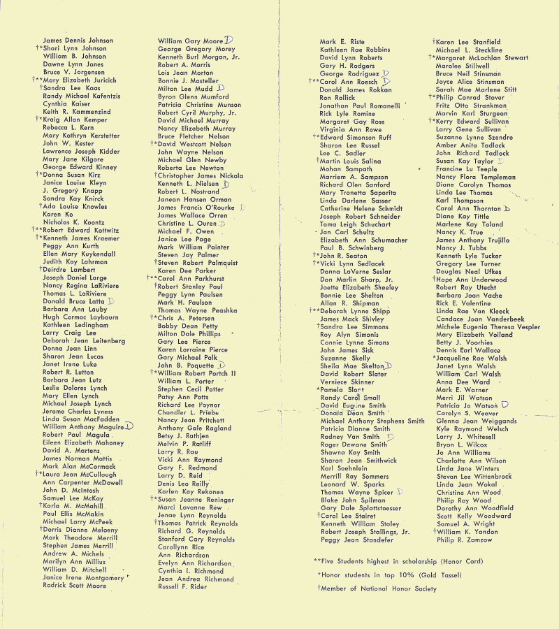 1968 Commencement Program Page 1