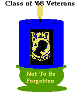 Not To Be Forgotten